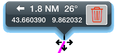 Route Modification