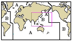 IALA System